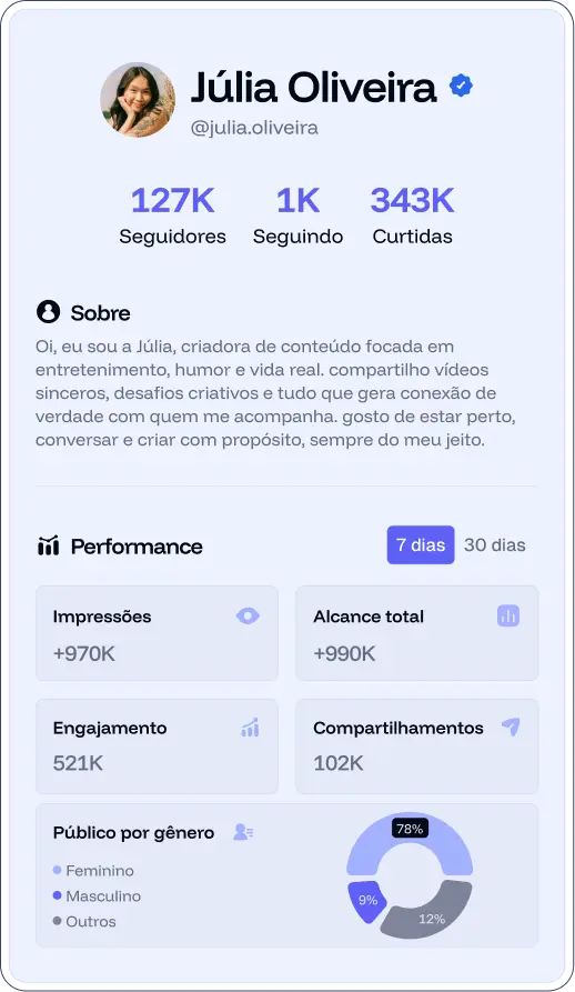 Media Kit