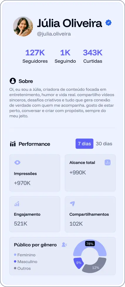Media Kit
