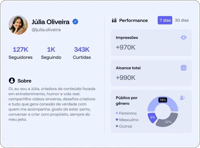 Media Kit