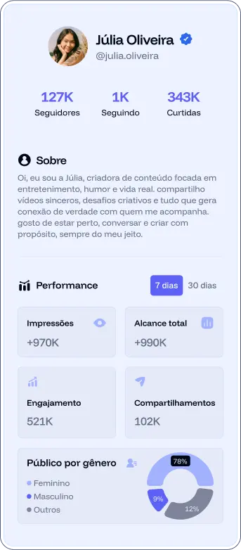 Media Kit